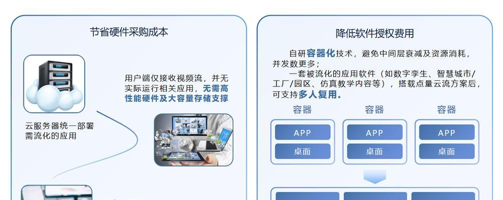本地缓存服务器在云平台中的作用是什么？  第1张