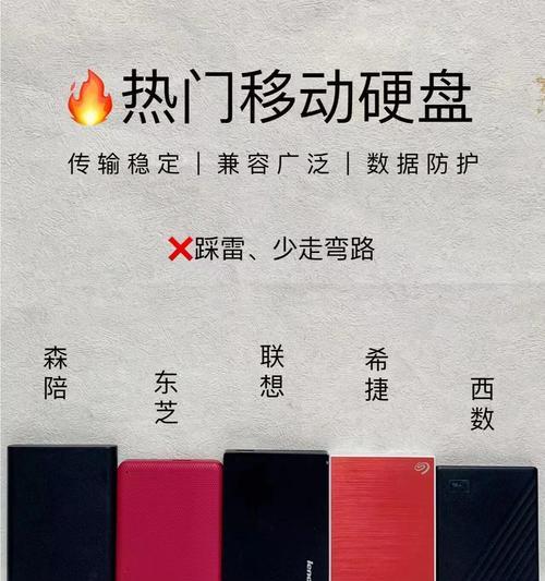 京东爆款移动硬盘如何选购？购买时应该注意什么？  第2张