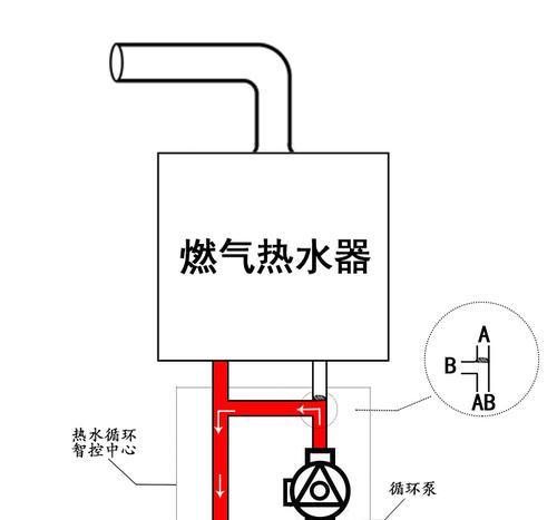 外置机热水器的正确使用方法是什么？使用中应注意哪些问题？  第3张