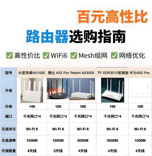 滕达便携路由器的性能如何？  第1张