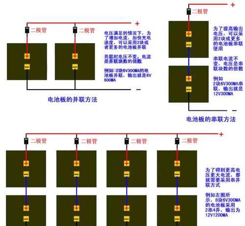 电子线圈接移动电源怎么接？接线步骤和注意事项是什么？  第3张