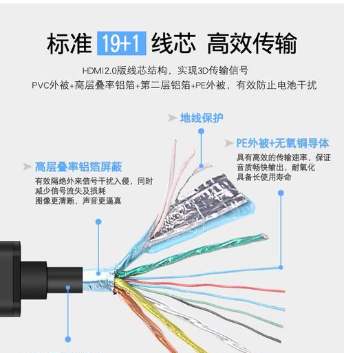 投影机连接机顶盒的正确方式是什么？  第2张