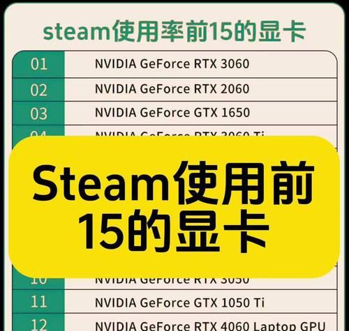 有显卡功能的服务器具体名称是什么？  第3张