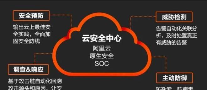 服务器推荐使用哪种杀毒软件？如何安装？  第2张