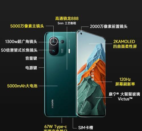 小米11的数据参考值是多少？性能参数有哪些？  第1张