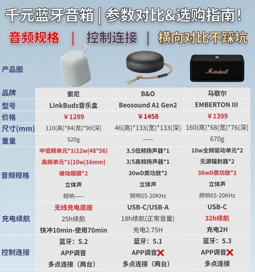 高音卫星音箱人声调节方法是什么？音质效果好吗？  第1张