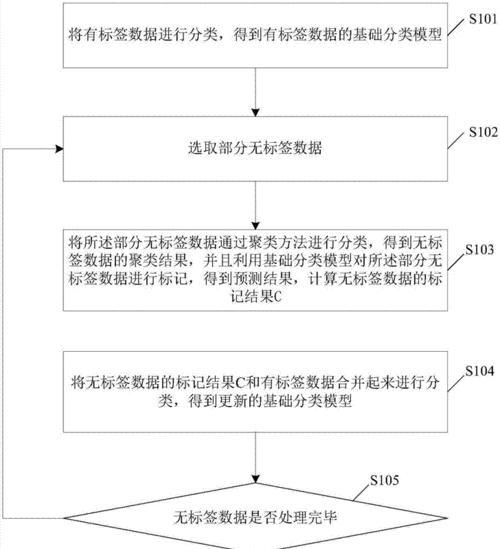 苹果手机图纸图文怎么打开？查看图纸的步骤和方法是什么？  第1张
