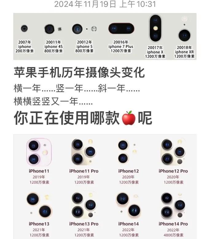 手机侧边摄像头位置调整方法是什么？  第2张