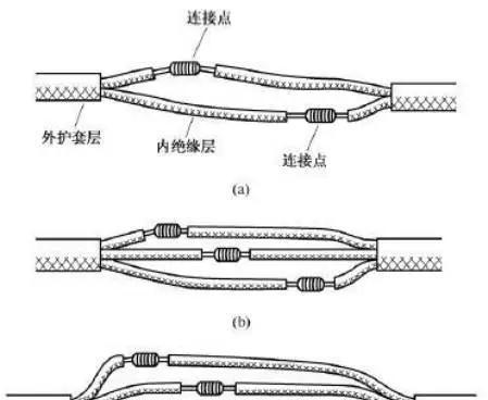 水桶音箱的链接线如何正确连接？连接过程中应注意什么？  第1张