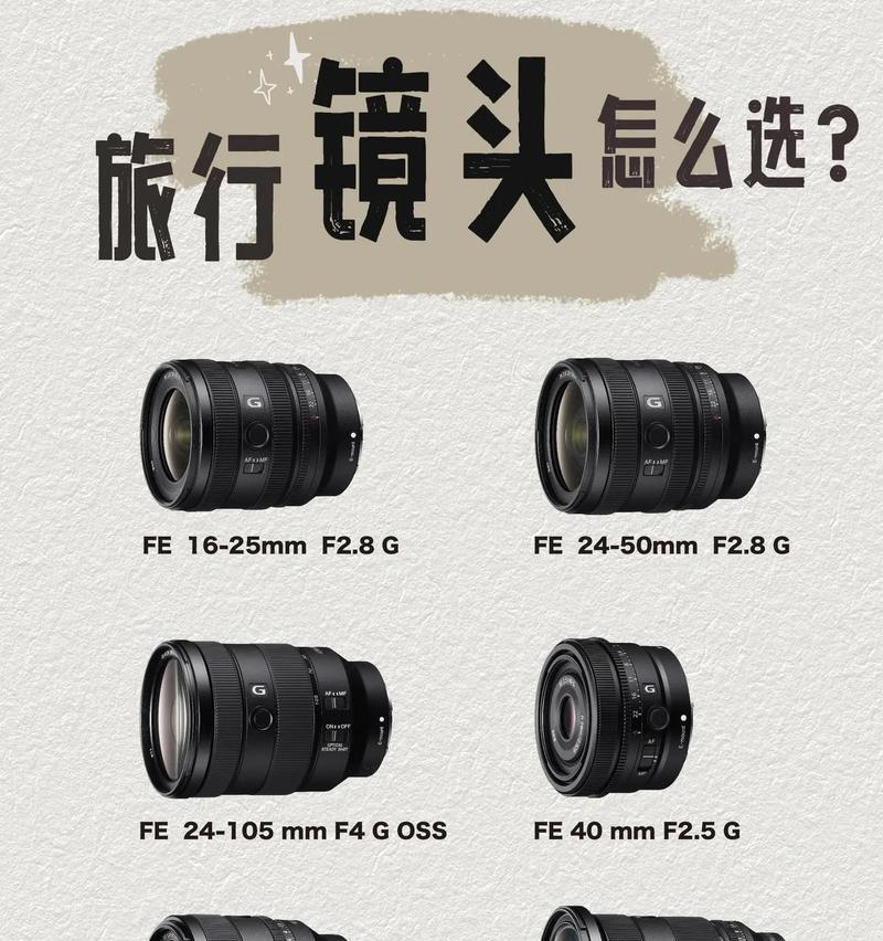 网红慢镜头相机怎么用视频？操作步骤是什么？  第3张