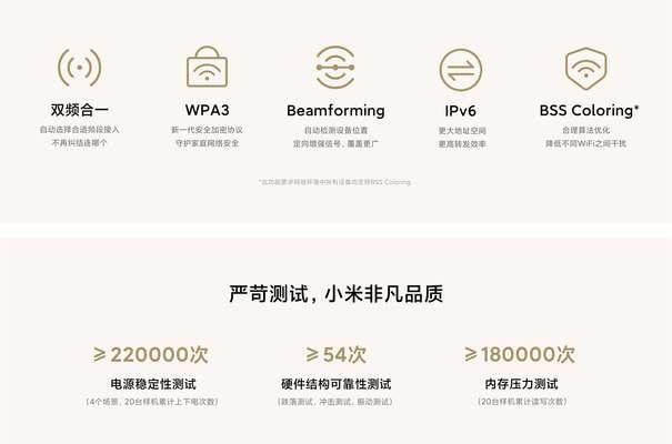 ax路由器网速慢的原因及解决方法？  第1张