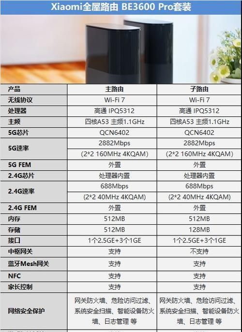 米家添加路由器网关步骤是什么？  第1张