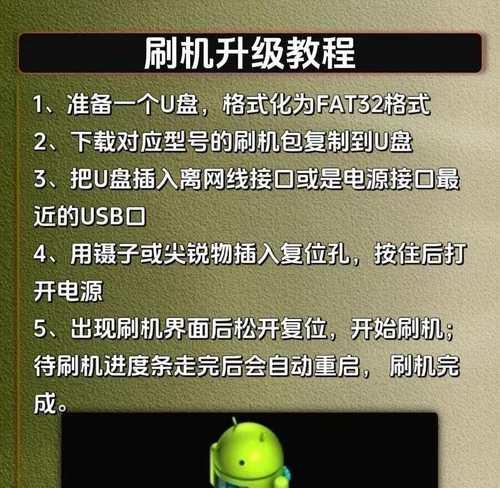机顶盒如何刷入安卓6.0？刷机后遇到问题怎么解决？  第3张