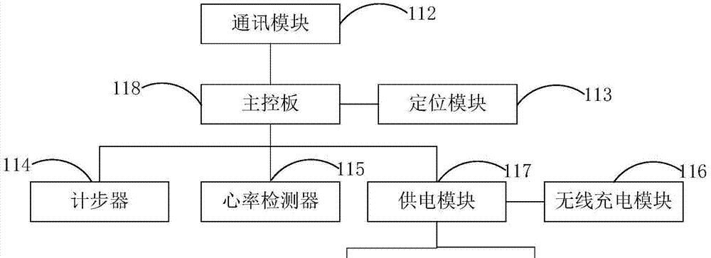 托普手表充电器使用方法是什么？  第2张