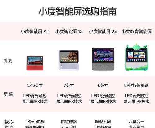 平板电脑如何关闭满屏显示？  第1张