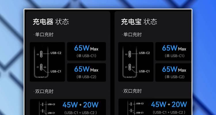 苹果充电器选购时应关注哪些配置？  第1张