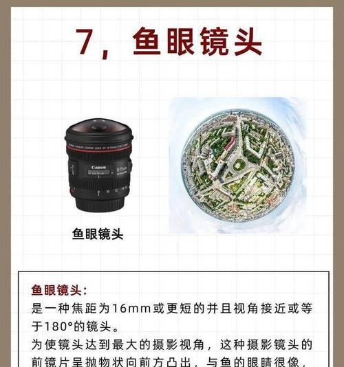 不同相机镜头拍摄的相片有何区别？如何选择合适的镜头？  第1张