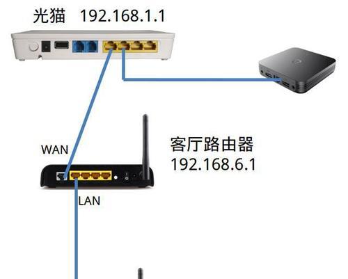 音响连接路由器后能提升音质吗？  第1张