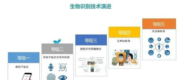 瑞飞视频网关连接电视的方法是什么？  第2张