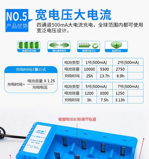 防爆热水宝需要多少瓦的充电器？选择充电器时应注意什么？  第3张