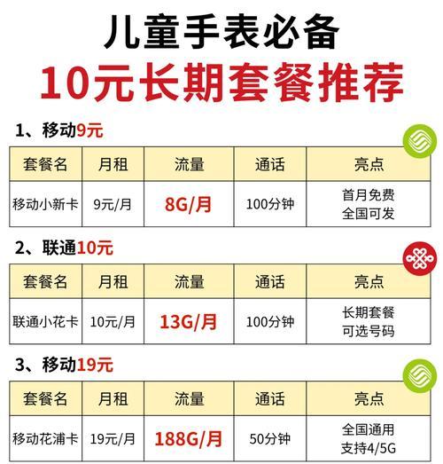 智能手表流量卡如何使用？手机卡设置步骤是什么？  第1张