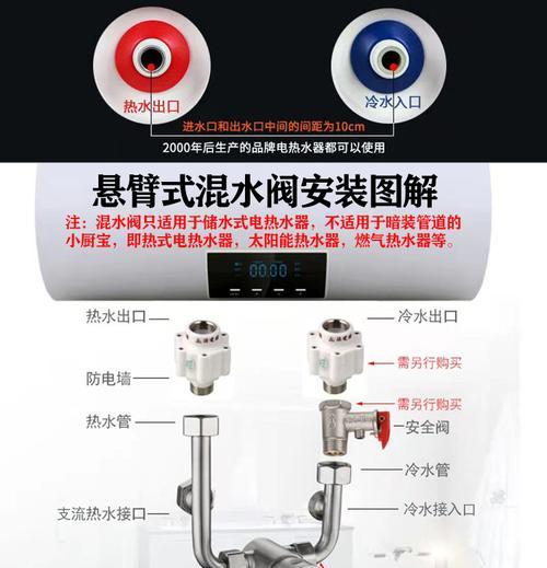 热水器里面是什么零件啊？热水器的主要零件有哪些？  第1张