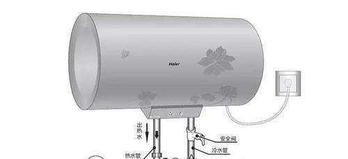 梅兰热水器保护开关的正确使用方法是什么？  第1张