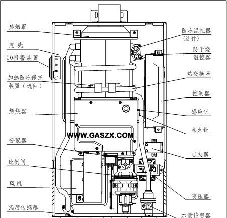 热水器进出水管的正确安装方法是什么？  第1张