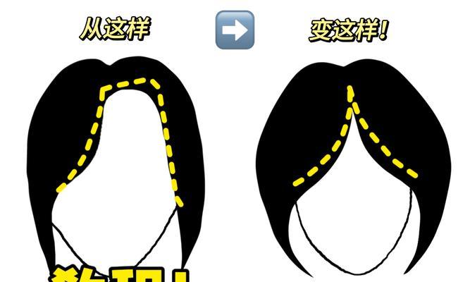 眼镜不对称如何矫正？矫正视频教程在哪里找？  第3张