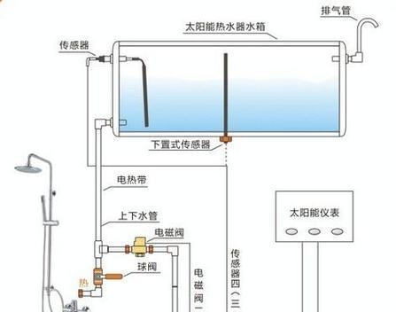 台面抽水热水器怎么安装？安装过程中需要注意什么？  第2张
