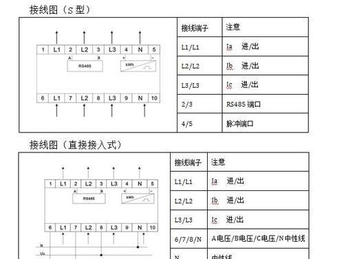 反向脉冲电充电器使用方法？使用中如何确保安全？  第1张
