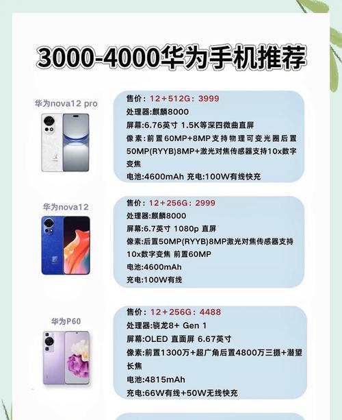 4000元预算下相机加镜头推荐手机是什么？  第2张