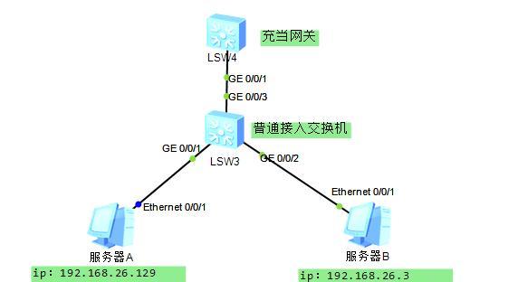 子网掩码填写和IP地址网关对应方法是什么？  第3张