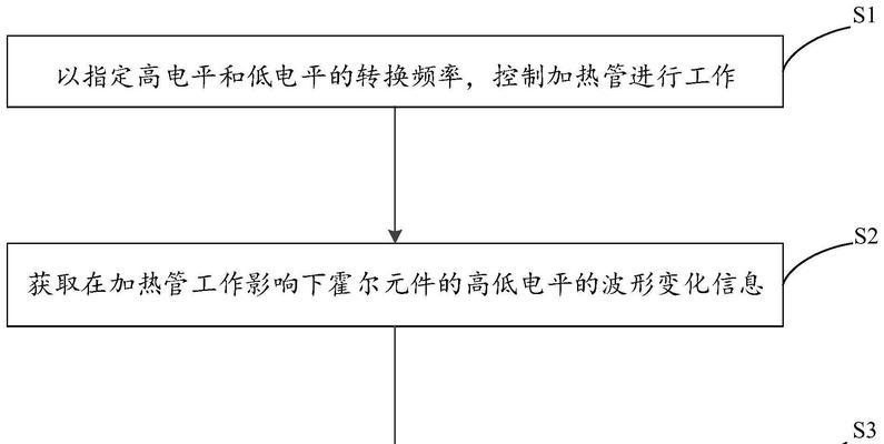 热水器缺水时无法出热水的原因是什么？  第3张