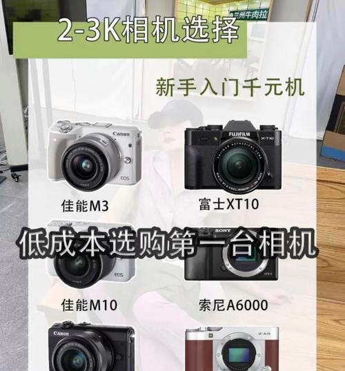 铁头相机与索尼相机有何区别？各自的优缺点是什么？  第1张