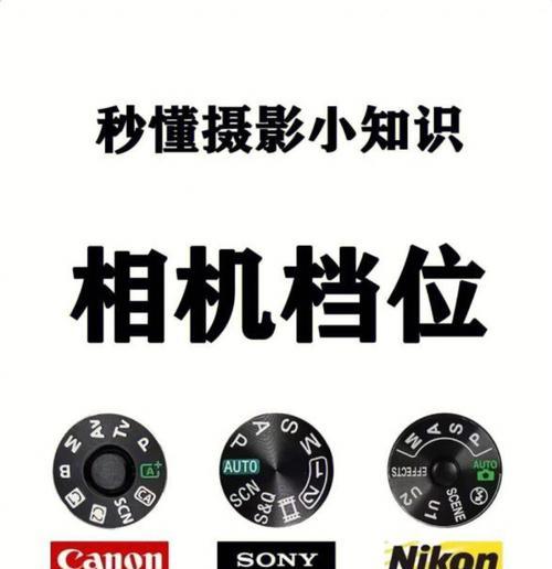 富士相机使用尼康镜头方法？使用后如何调整设置？  第1张