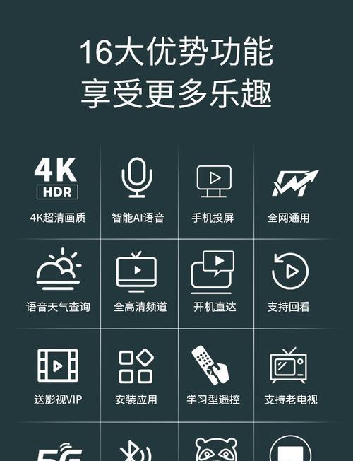 投屏器连接电视机顶盒的操作步骤是什么？  第3张