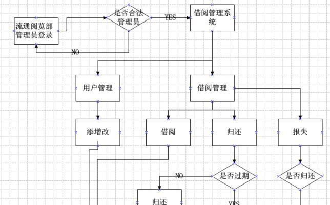 太极新服务器系统如何进入？操作流程是怎样的？  第3张