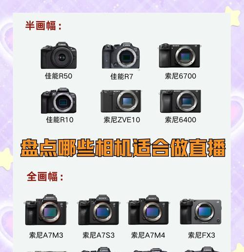 相机电影镜头直播设置方法是什么？直播效果如何优化？  第3张