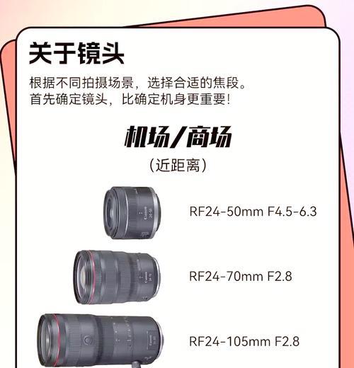 1.5万元预算下相机和镜头的推荐组合是什么？  第2张