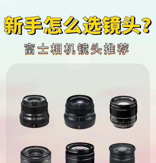 1.5万元预算下相机和镜头的推荐组合是什么？  第1张