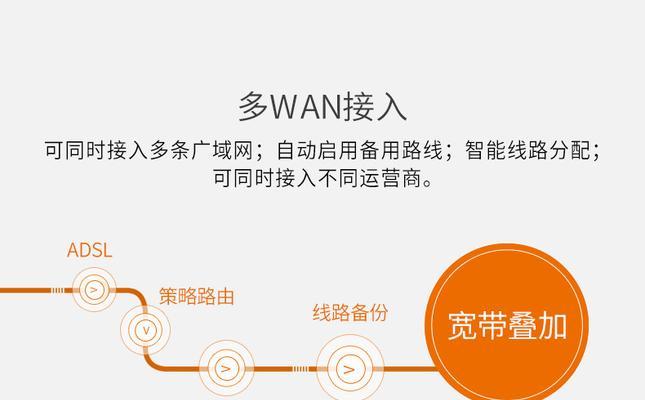 网关千兆指示灯全亮是什么原因？如何解决？  第2张
