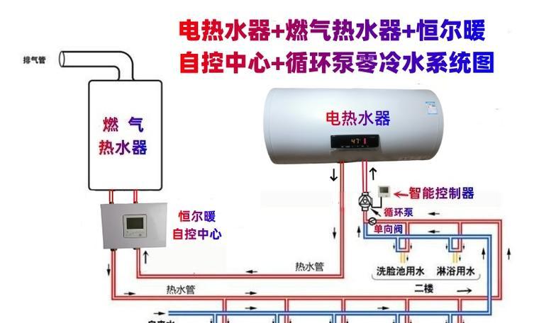 后进热水器龙头的拆卸方法是什么？拆卸时需要注意什么？  第2张