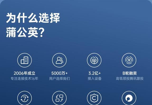 双千兆路由器组网的步骤是什么？效果如何？  第1张