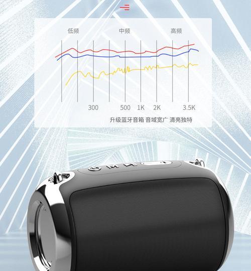 小音响的内存卡应该插在哪个位置？  第2张