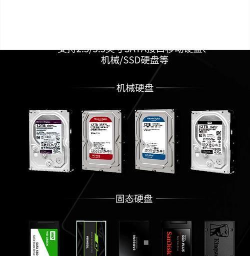 移动硬盘退货流程是怎样的？  第1张