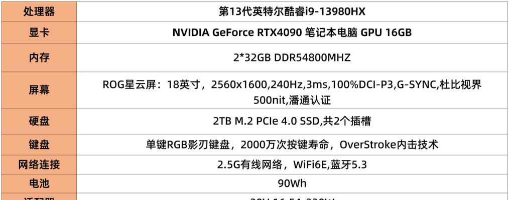 枪神7原装电源适配器长什么样？如何辨别原装与仿冒品？  第2张