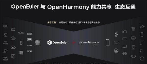 欧拉操作系统成员有哪些？它们各自的功能是什么？  第2张