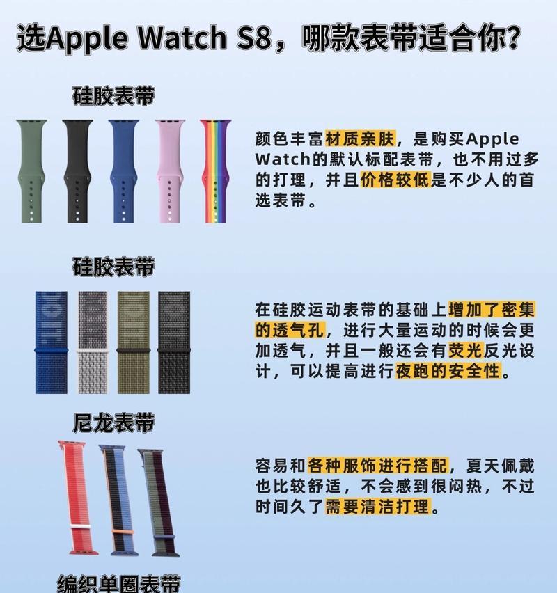 苹果手机表带的种类有哪些？如何选择适合自己的表带？  第3张