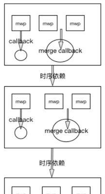 无频网关密码如何在手机上修改？操作步骤是什么？  第2张
